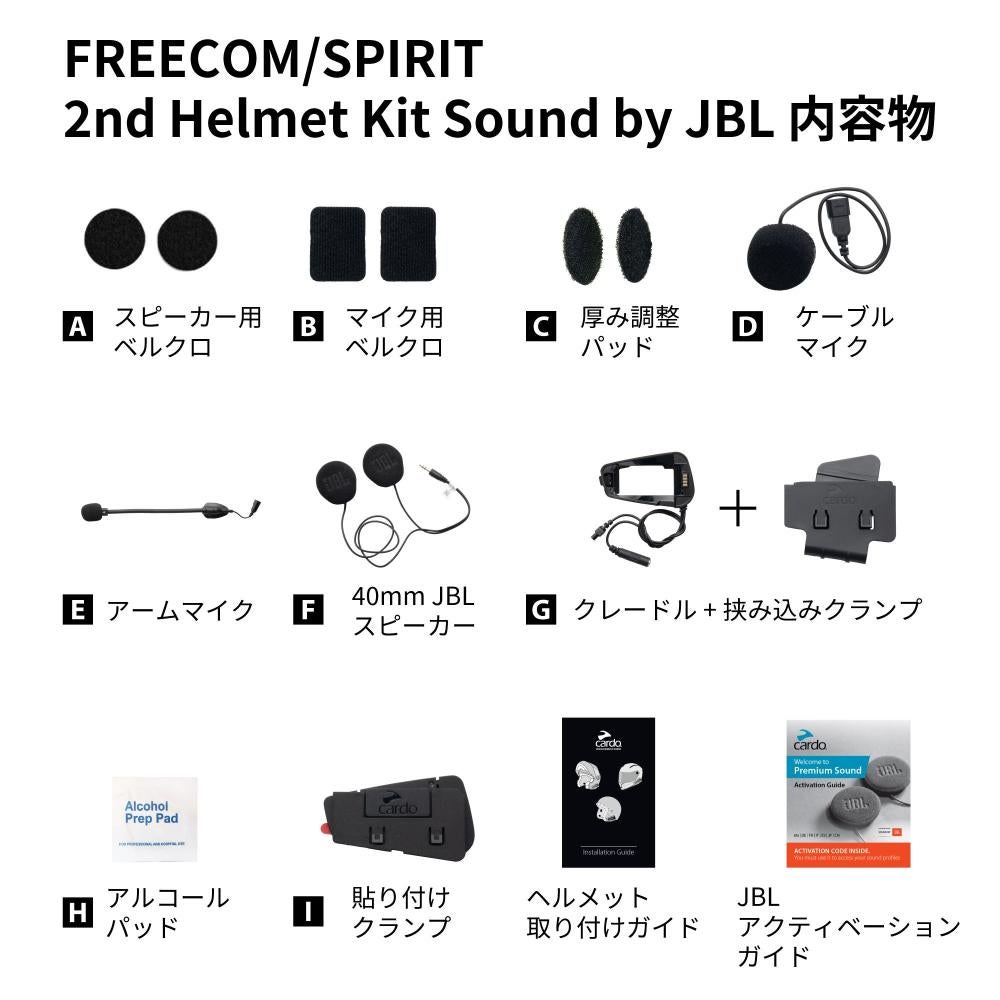 セカンドヘルメットキット