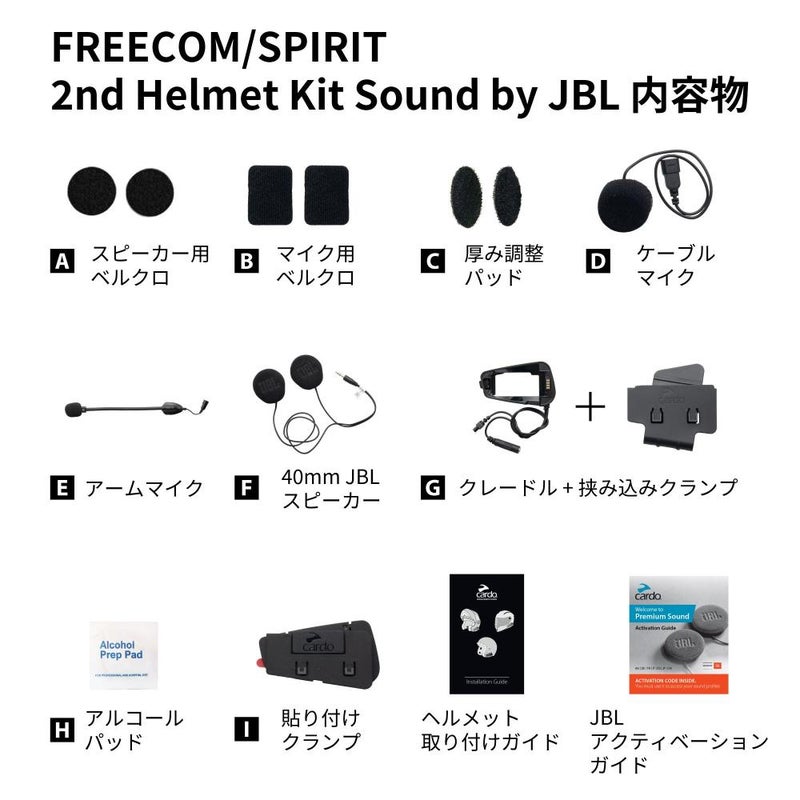 セカンドヘルメットキット
