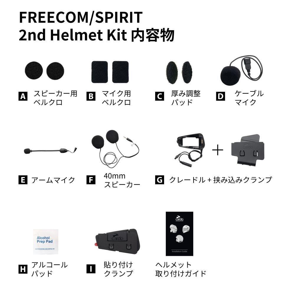 セカンドヘルメットキット