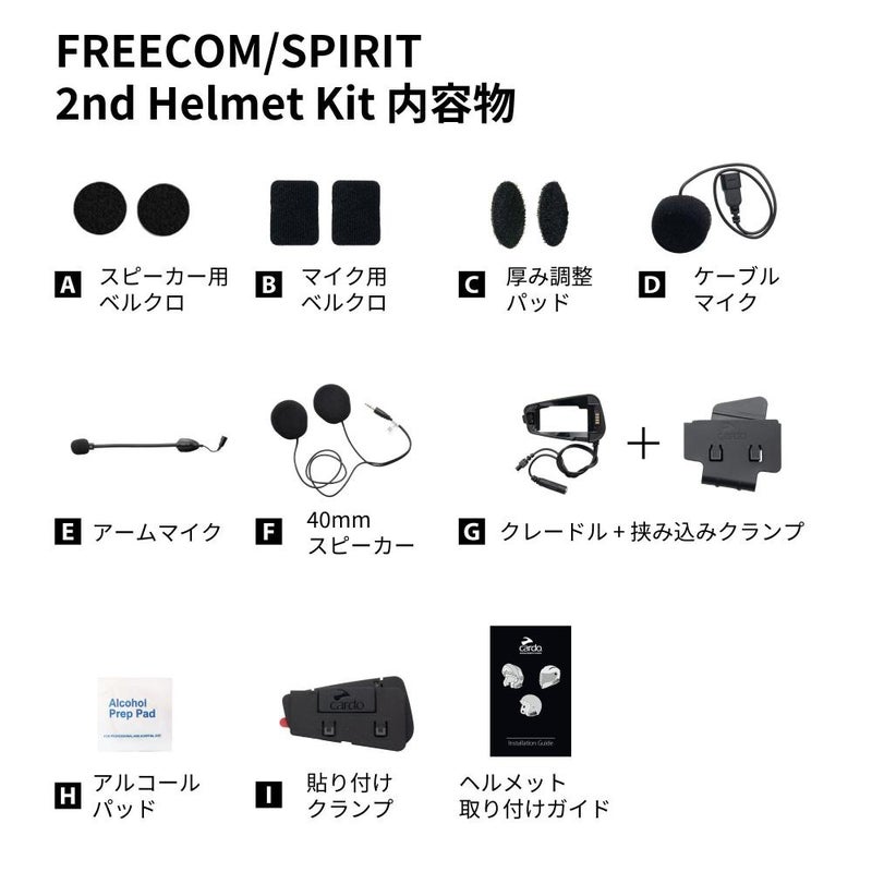 セカンドヘルメットキット