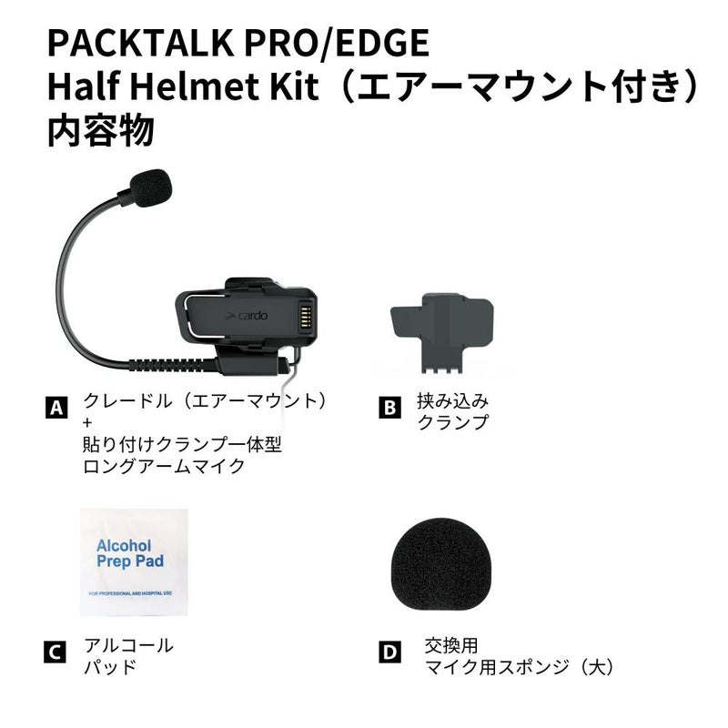 ハーフヘルメットキット