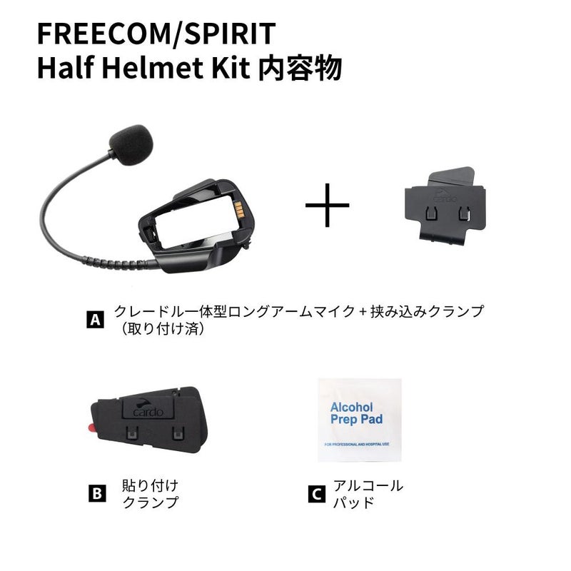 ハーフヘルメットキット