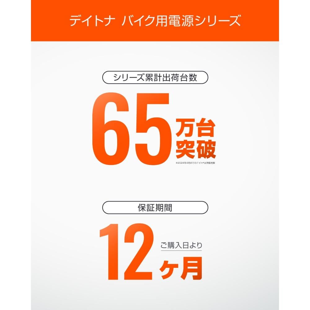 DAYTONAデイトナバイク専用USB電源Type-AUSB1ポートACC2.4A
