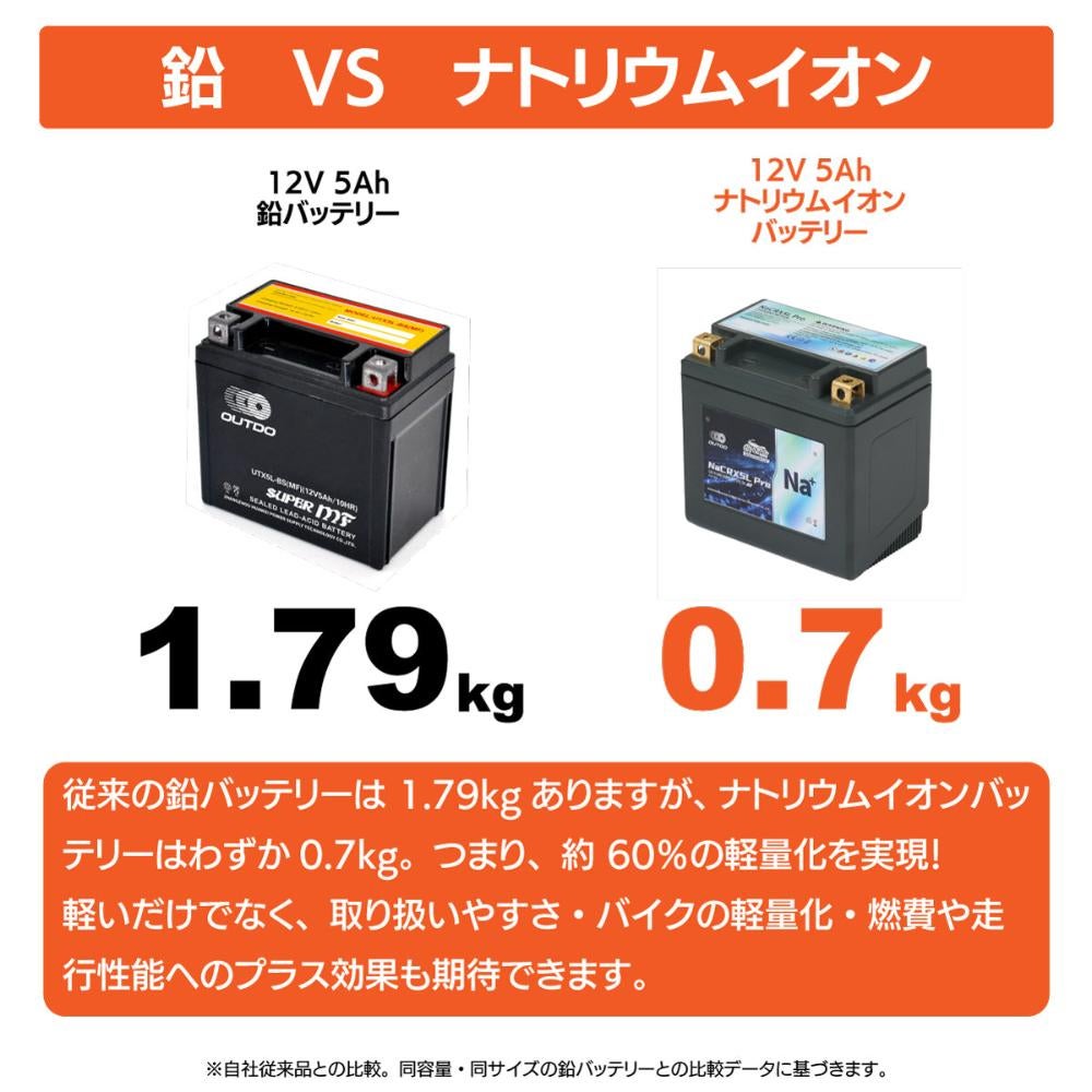 自転車 a様専用 バッテリーグレードアップ&3日内発送スペアキー