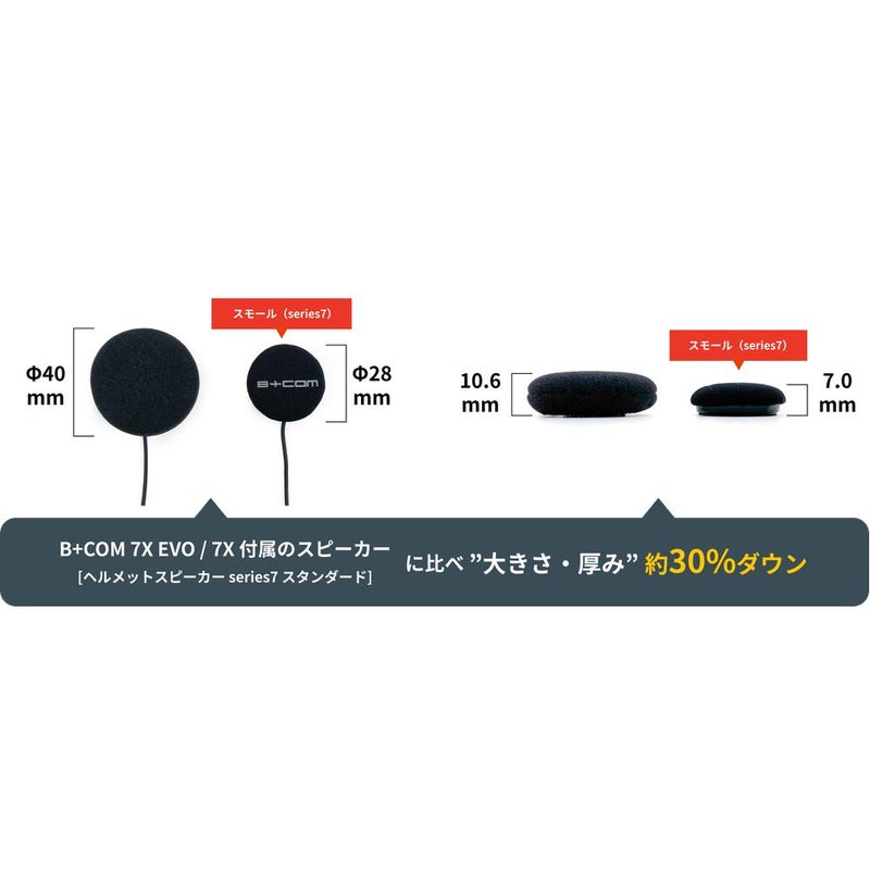 SYGNHOUSEサインハウスB+COM7XEVO/7X用ヘルメットスピーカーセットseries7スモール品番：83266