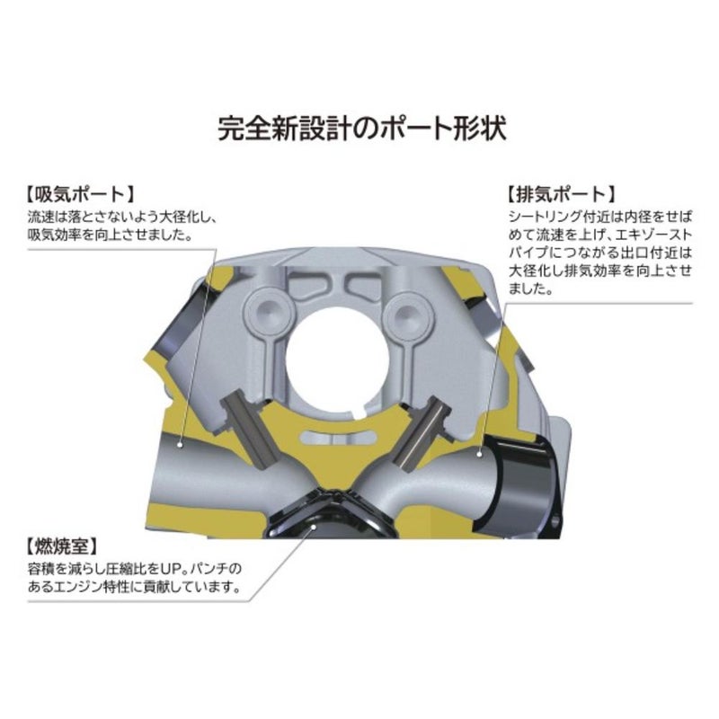 DAYTONAデイトナNEWﾊｲﾊﾟｰﾍｯﾄﾞ88CCｴﾝﾄﾘｰPKG