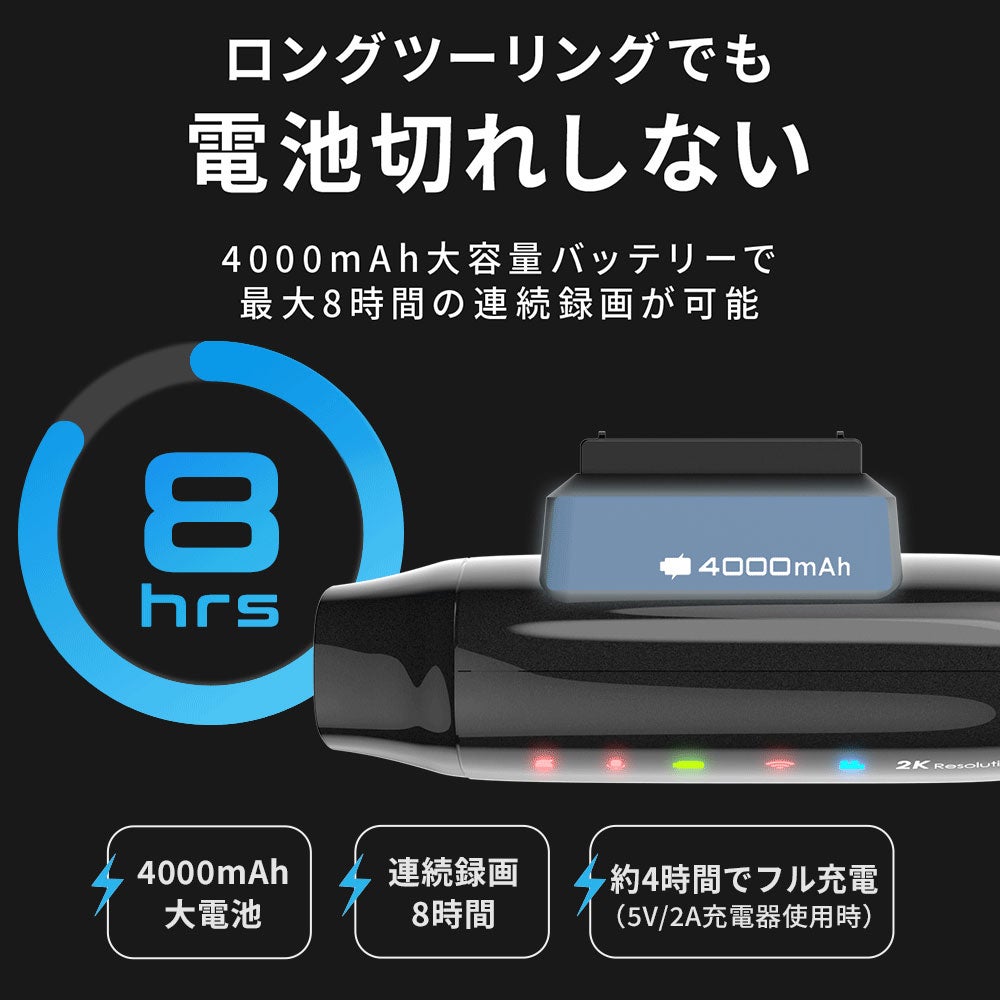 MUFU × MAXWIN MF-V40Ｓ　ドライブレコーダー MAXWIN(マックスウイン) MUFU スマート感知センサー搭載 バイク用