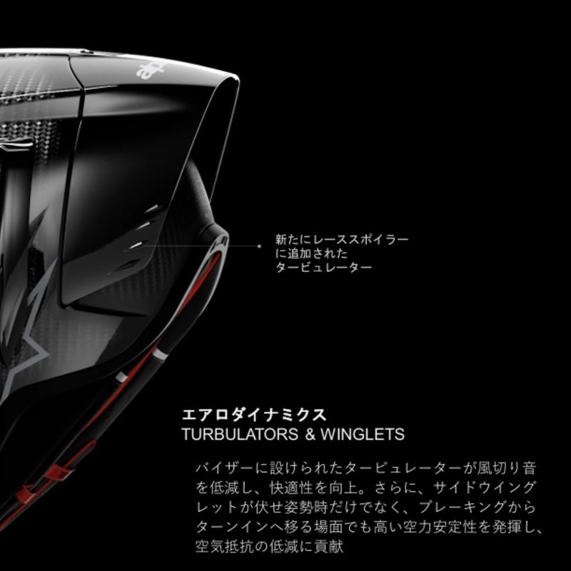 SUPERTECH R10 SOLID HELMET