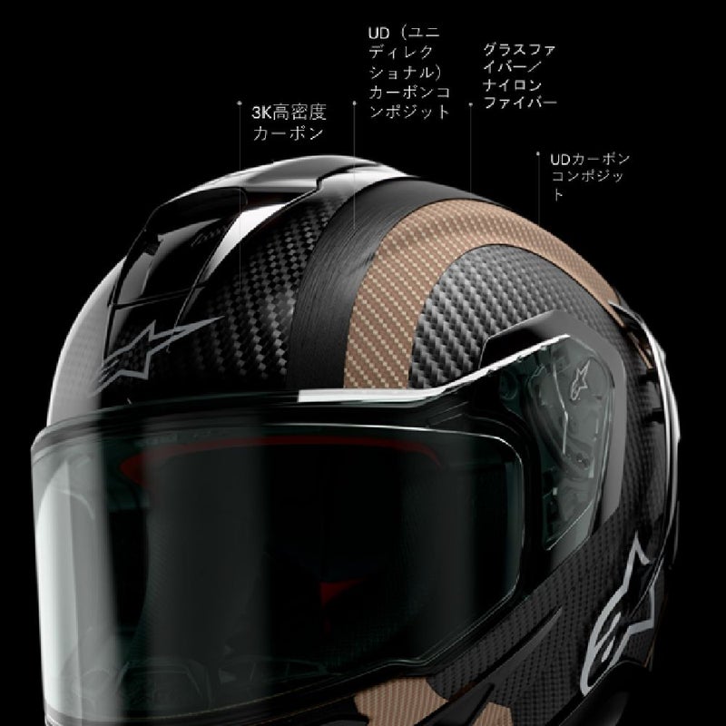 SUPERTECH R10 SOLID HELMET