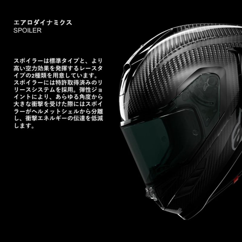 SUPERTECH R10 SOLID HELMET