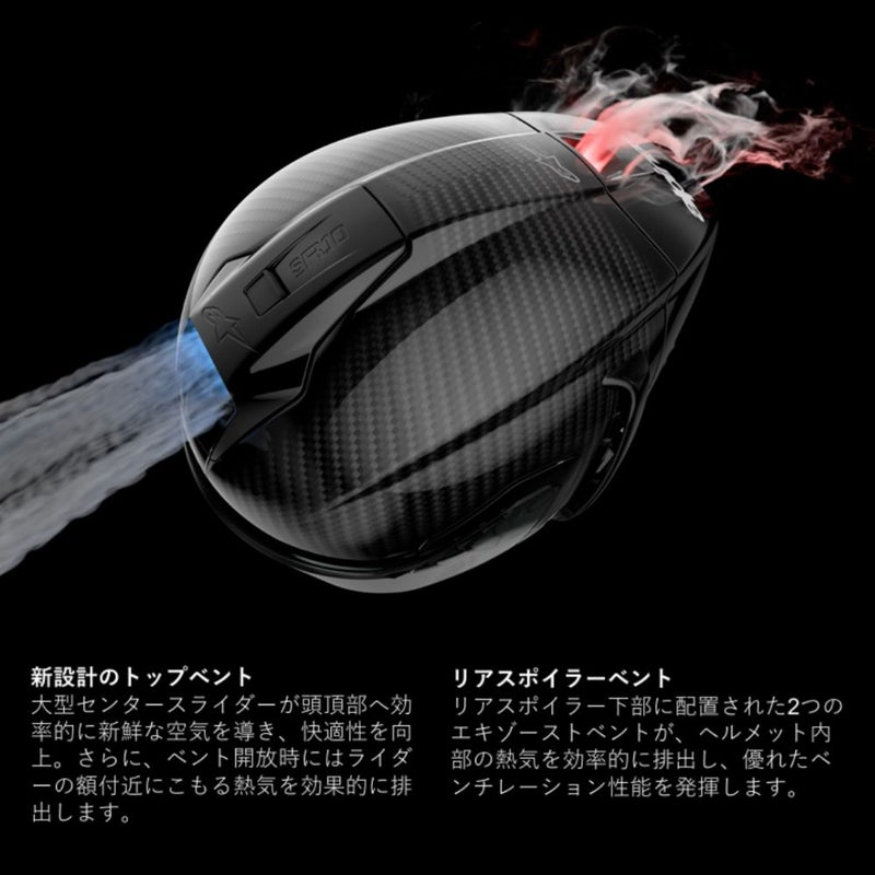 SUPERTECH R10 SOLID HELMET